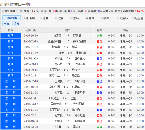 49629澳彩开奖查询澳彩开奖查询，揭秘49629澳彩结果-第2张图片