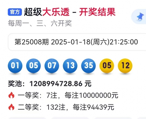 中国彩吧55125中国彩吧55125，彩市风云下的探索与机遇-第3张图片