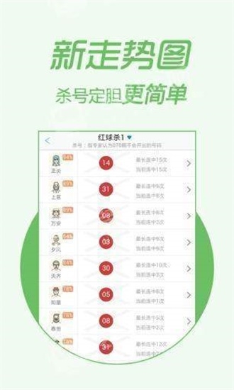 刘伯温四肖选一肖特辑-第1张图片