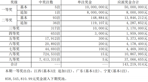 二四六天天好彩(944)-第1张图片