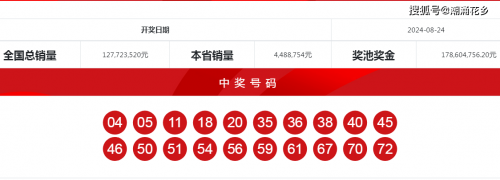快乐8开奖结果今天今天快乐8开奖结果揭晓，快乐与喜悦的盛宴-第1张图片