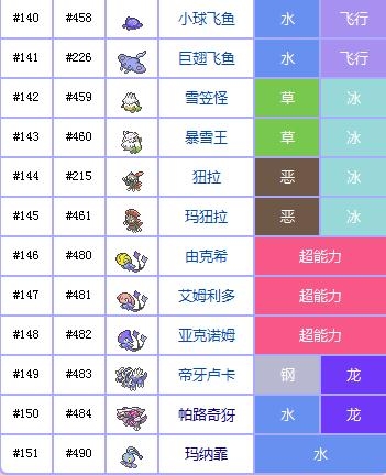 宠物小精灵珍珠钻石图鉴宠物小精灵珍珠攻略-第3张图片