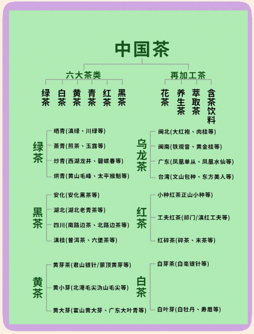 陈升茶厂的历史陈升茶厂，传统与现代的完美结合