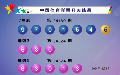 双色球号码开奖结果查询双色球号码开奖结果揭晓-第2张图片