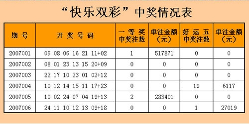 好彩网，把握机遇，迎接好运