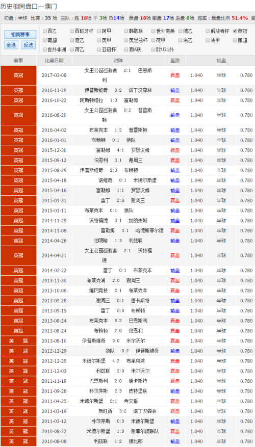 澳彩官网澳彩官网，投注无忧，赢在指尖-第2张图片