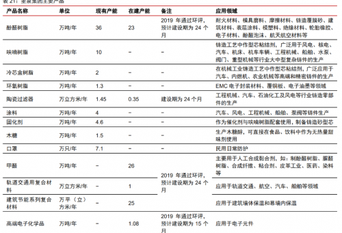 2024新澳免费资料三头，引领未来发展的新机遇