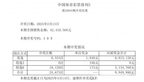 最新福利彩票中奖号最新福利彩票中奖号揭晓，幸运降临的号码-第2张图片