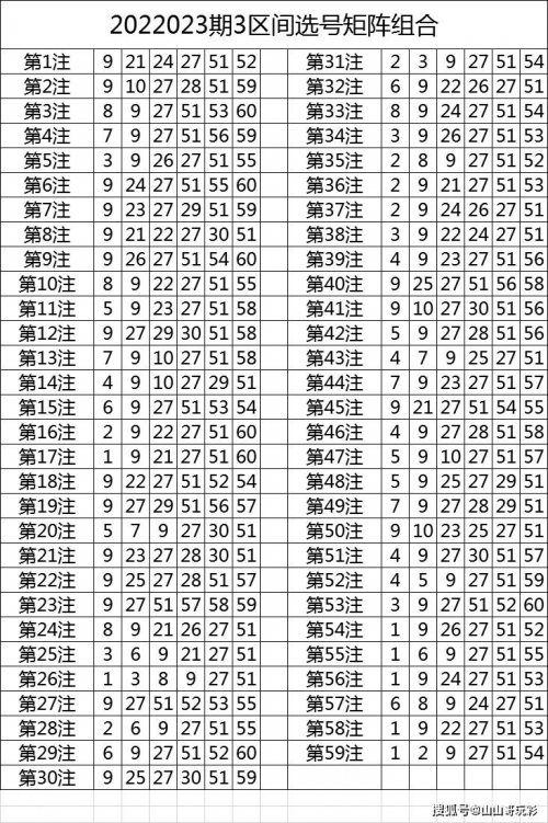 新澳门彩最新开奖记录查询表图片新澳门彩最新开奖记录查询表图片-第2张图片
