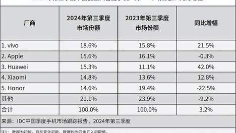2023澳门正版精准资料公开2023澳门正版精准资料公开，引领市场新风向-第3张图片