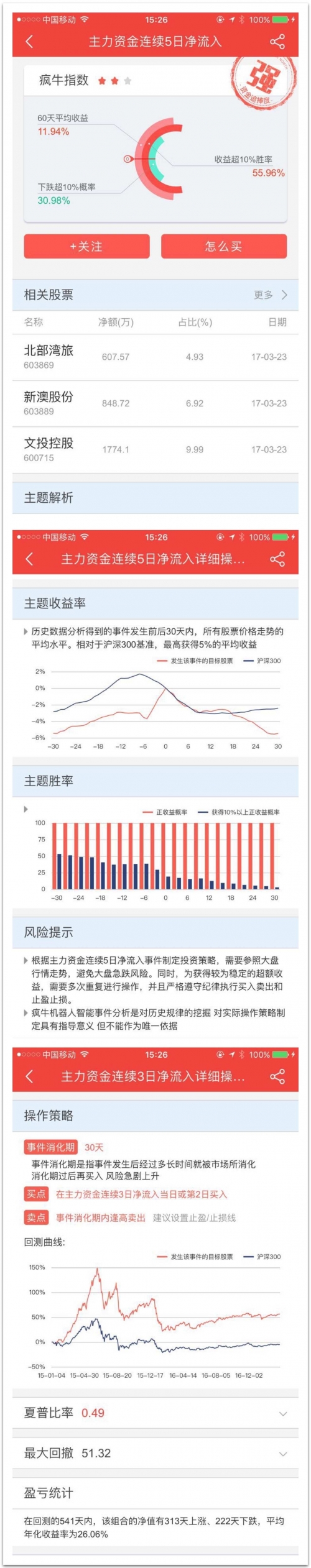 新奥门正版资料免费大全新奥门正版资料免费大全