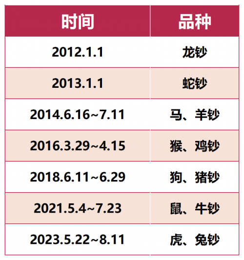 澳门生肖彩资料为什么看不了澳门生肖彩资料大全-第2张图片