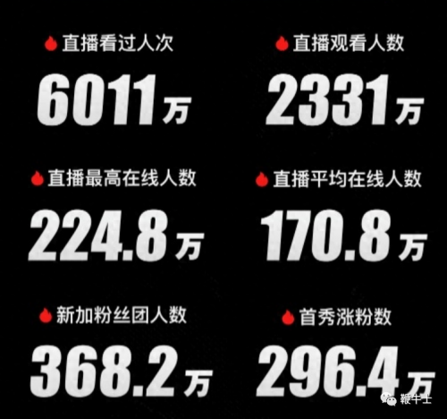 万博manbetx登录攻略-第2张图片