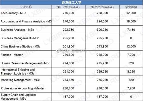 2022年香港历史开奖结果记录2022年香港历史开奖结果记录-第2张图片