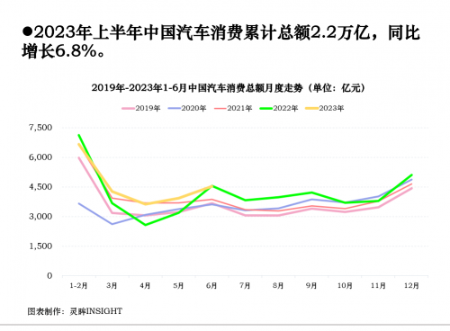 澳门彩开奖记录2023年历史数据概览-第2张图片