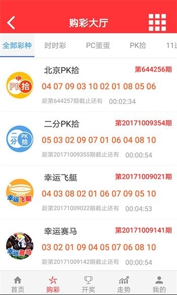 打开澳门免费资料大全-第2张图片