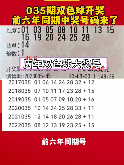 双色球最近开奖双色球最近开奖回顾-第2张图片