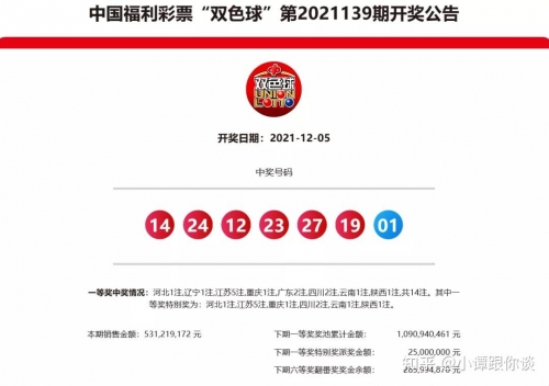 江苏十一选五开奖走势一定牛走势图一棵小白扬江苏十一选五开奖走势一定牛走势图-第1张图片