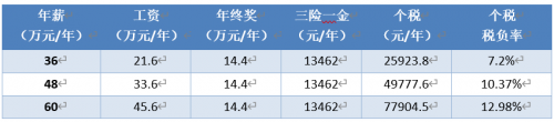 188比分188比分概览