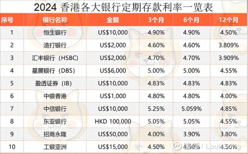 2024香港历史开奖结果查询表最新2024香港历史开奖结果查询表最新-第2张图片