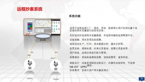浪潮软件浪潮软件，引领数字化转型的新浪潮
