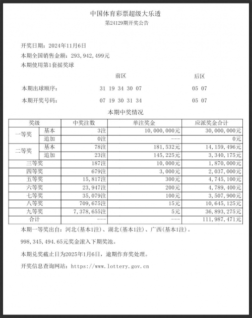 快乐8今晚开奖号码结果大乐透快乐8今晚开奖号码结果揭晓