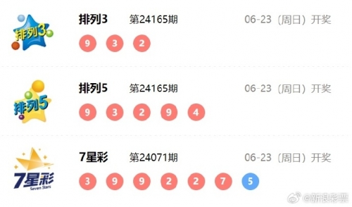 排列三开奖直播今天现场直播排列三开奖直播，揭晓幸运时刻-第1张图片