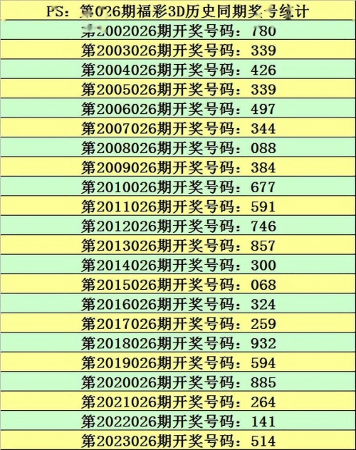 澳门六给彩开奖结果纪录六给彩开奖结果纪录