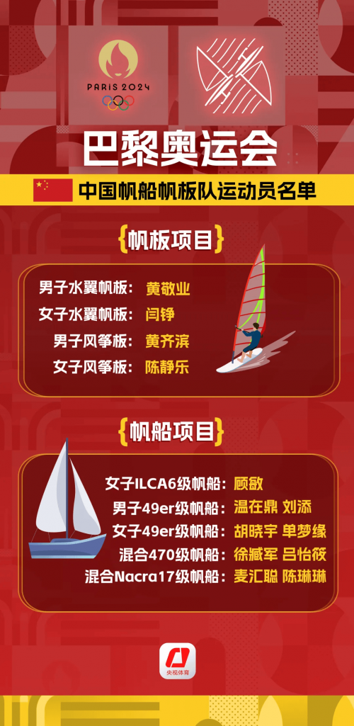 2024新澳免费资料公式大全-第3张图片