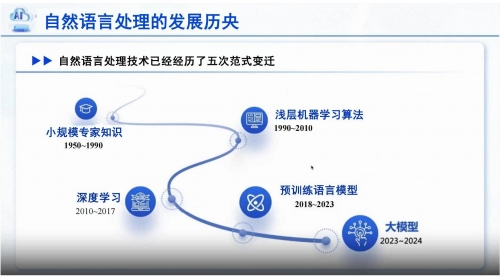 今日图灵今日图灵，科技前沿与未来展望-第3张图片