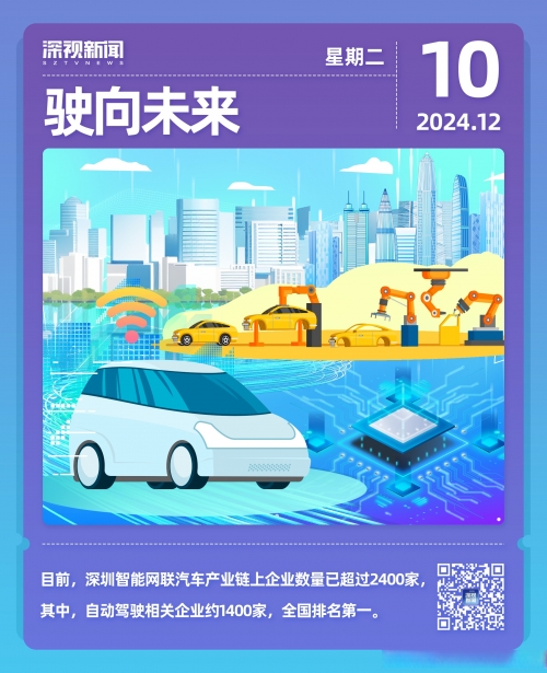 今日图灵今日图灵，科技前沿与未来展望