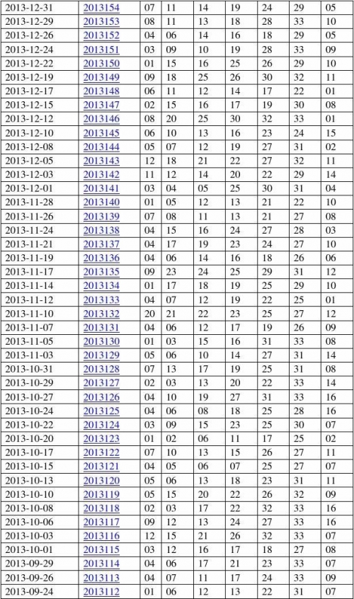 6合开奖记录下载6合开奖记录-第2张图片