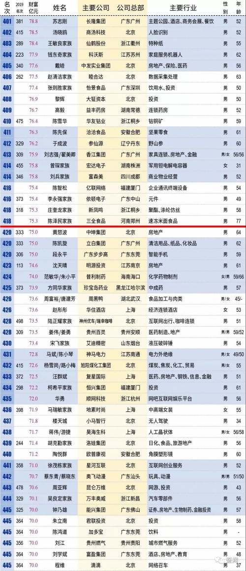 新奥门开奖记录2024年新澳开结果查询表介绍-第1张图片