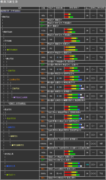多玩psp密码多玩PSP密码，解锁你的游戏世界