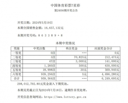 36选7福利彩票开奖查询36选7福利彩票开奖查询-第1张图片