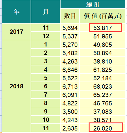 香港开奖现场开奖结果直播香港开奖现场揭秘-第2张图片