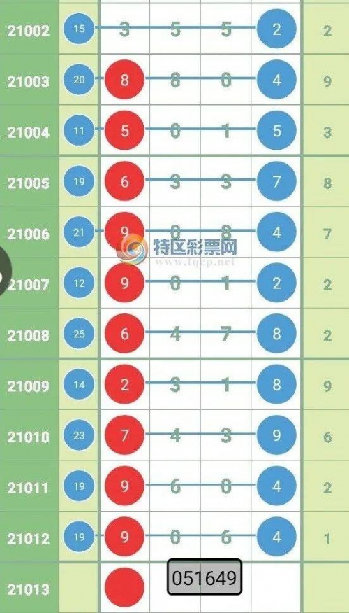 澳门最准一肖一码100%澳门澳门最准一肖一码，预测澳门彩票的神秘力量