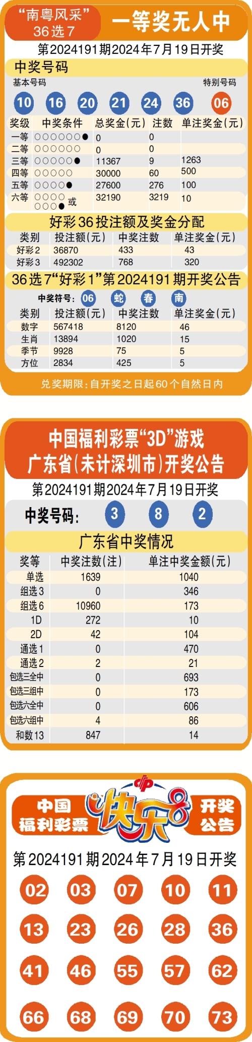 澳门最准一肖一码100%澳门澳门最准一肖一码，预测澳门彩票的神秘力量-第3张图片