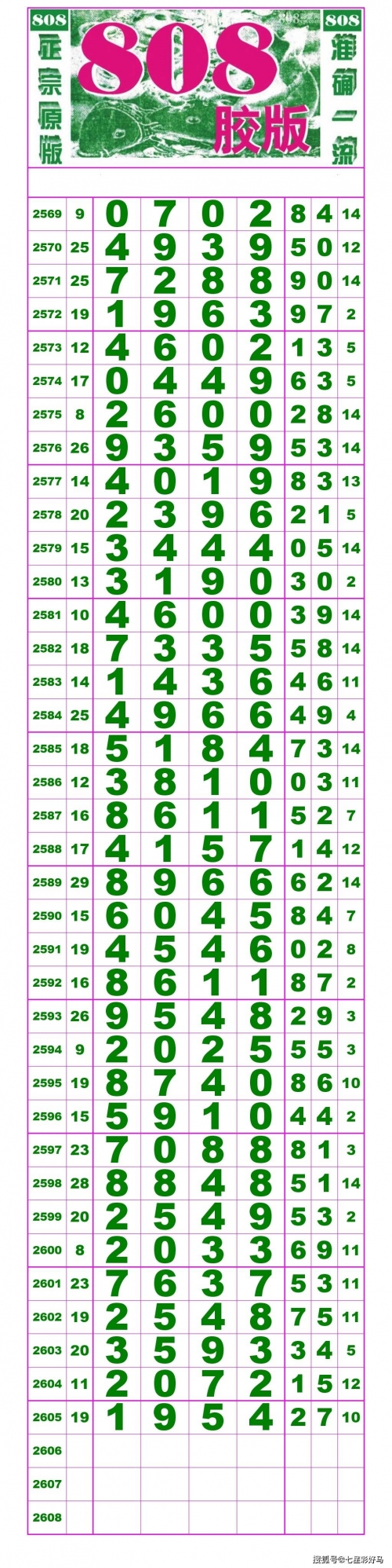 新奥彩今天晚上开奖结果查询表新奥彩今天晚上开奖结果查询表