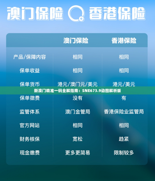 2024年澳门大全，免费金锁匙的全面解读