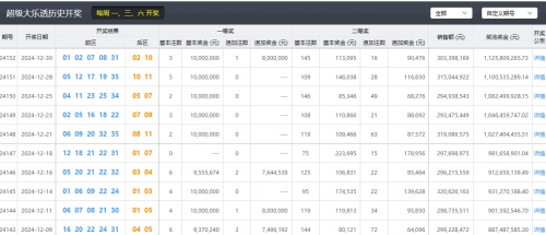 大乐透今日中奖号揭晓