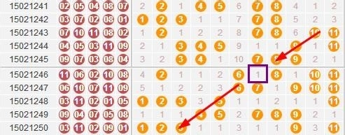 11选5走势图11选5走势图分析-第1张图片
