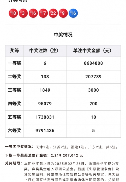 中国体育彩票36选7开奖结果中国体育彩票36选7开奖结果揭晓-第2张图片
