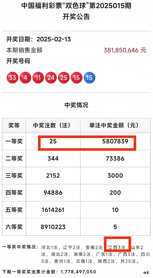 双色球第30期开奖结果是多少双色球第30期开奖结果揭晓