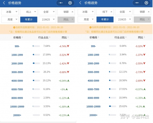 天下彩天下空彩与你同行免费资料