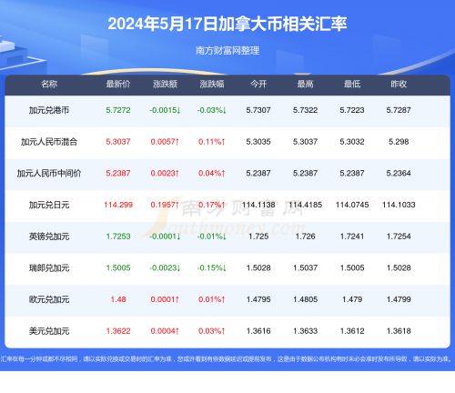 新奥精准资料免费提供510期新奥精准资料免费提供510期-第1张图片