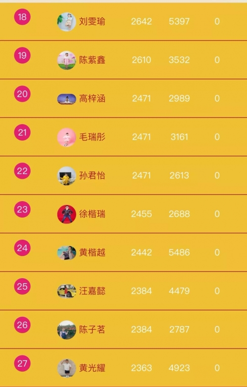 2019六给彩今晚开奖结果2019六给彩今晚开奖结果预测与分析-第1张图片