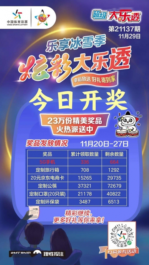 澳门2021年今晚开奖结果揭晓-第1张图片