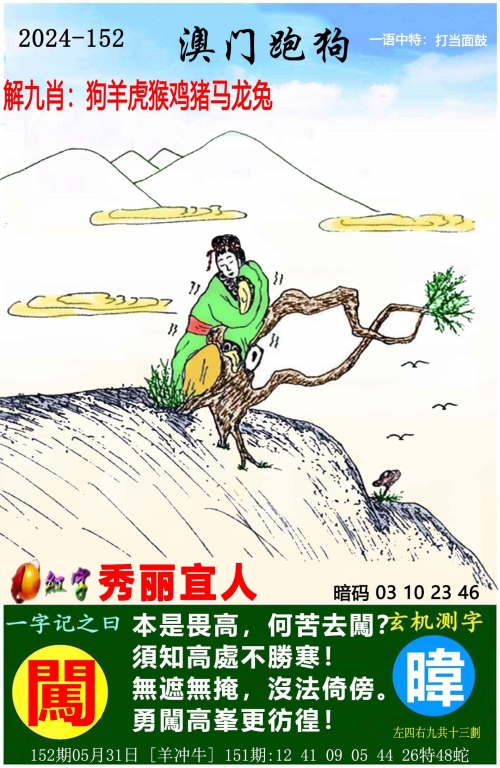 2022特马今晚开什么-第2张图片