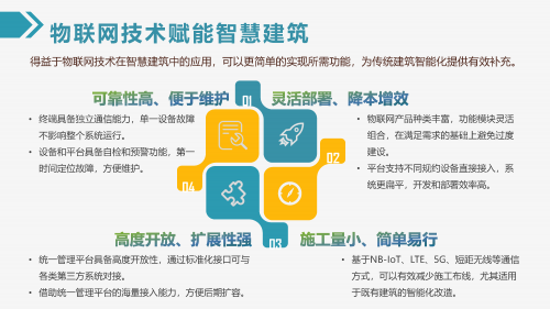 彩云网，云端上的智慧生活平台-第2张图片